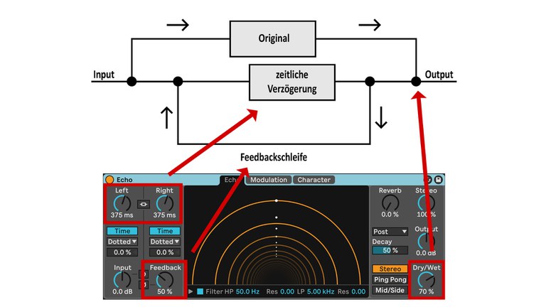 Delay Allgemein / Ableton Live Echo Device.jpg