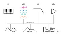 SubSynth_V2_Zeichenfläche 1.jpg