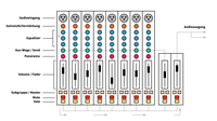 Kanalzüge eines Mischpultes