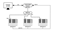 MIDI Setup 3 Computer.png