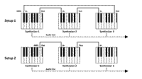 MIDI Setups 1&2.png