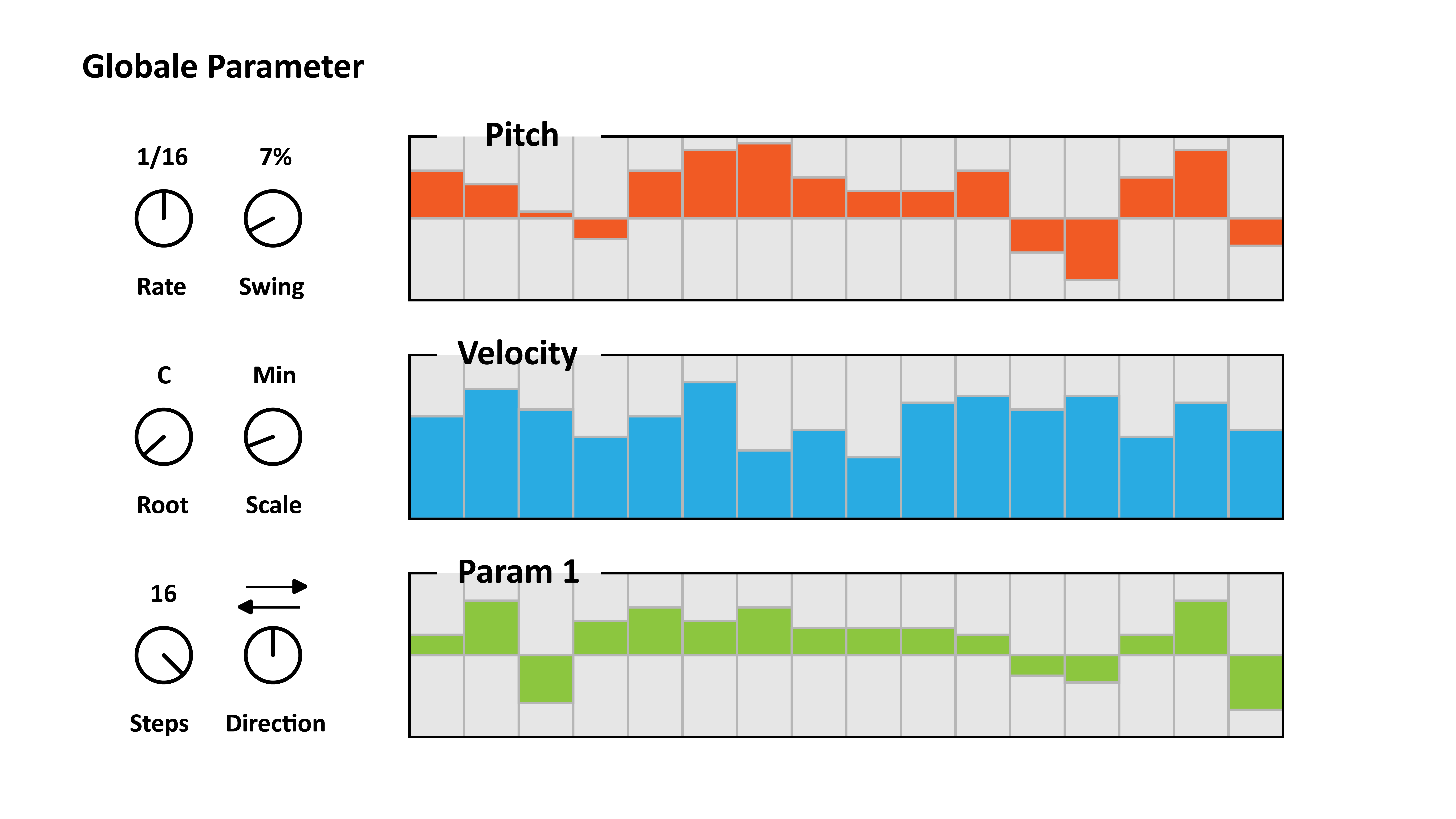 Sequenzer VST.png